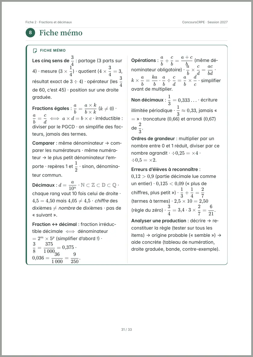 Aperçu de la page 31 de la fiche PDF « Fractions et décimaux » (Pack Maths ConcoursCRPE) : fiche mémo d'une page en deux colonnes.