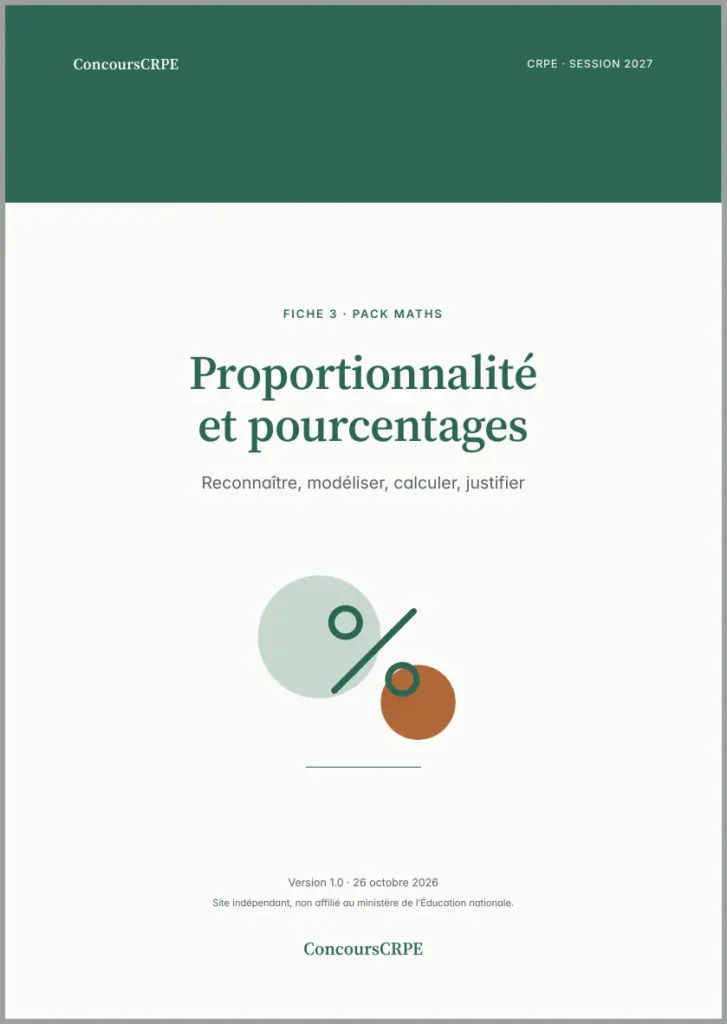 Aperçu de la page 1 de la fiche PDF « Proportionnalité et pourcentages » (Pack Maths ConcoursCRPE) : couverture.