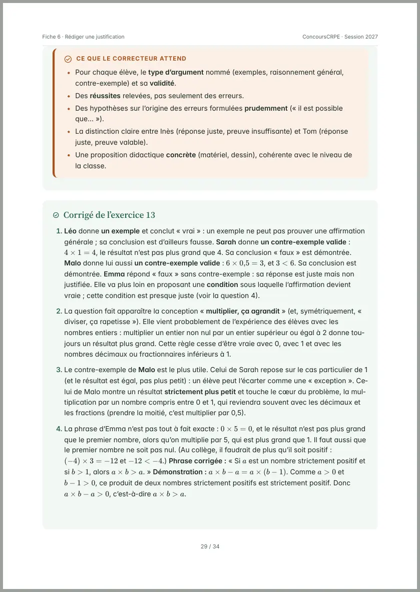 Aperçu de la page 29 de la fiche PDF « Rédiger une justification » (Pack Maths ConcoursCRPE) : corrigé de l'exercice 13 « Multiplier, ça agrandit », avec l'encadré « Ce que le correcteur attend ».