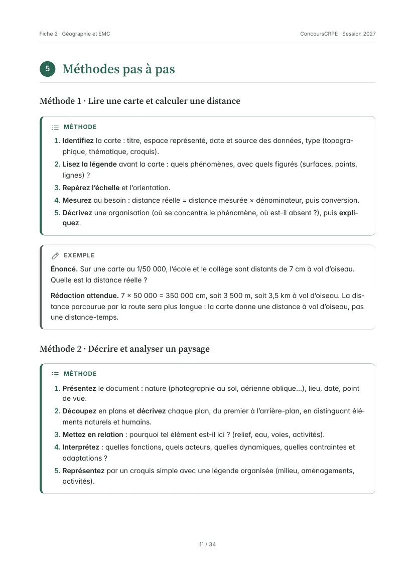 Aperçu de la page 11 de la fiche PDF « Géographie et EMC » (Pack Écrit 2 ConcoursCRPE) : méthode 1 « Lire une carte et calculer une distance » avec un exemple rédigé, puis méthode 2 « Décrire et analyser un paysage ».