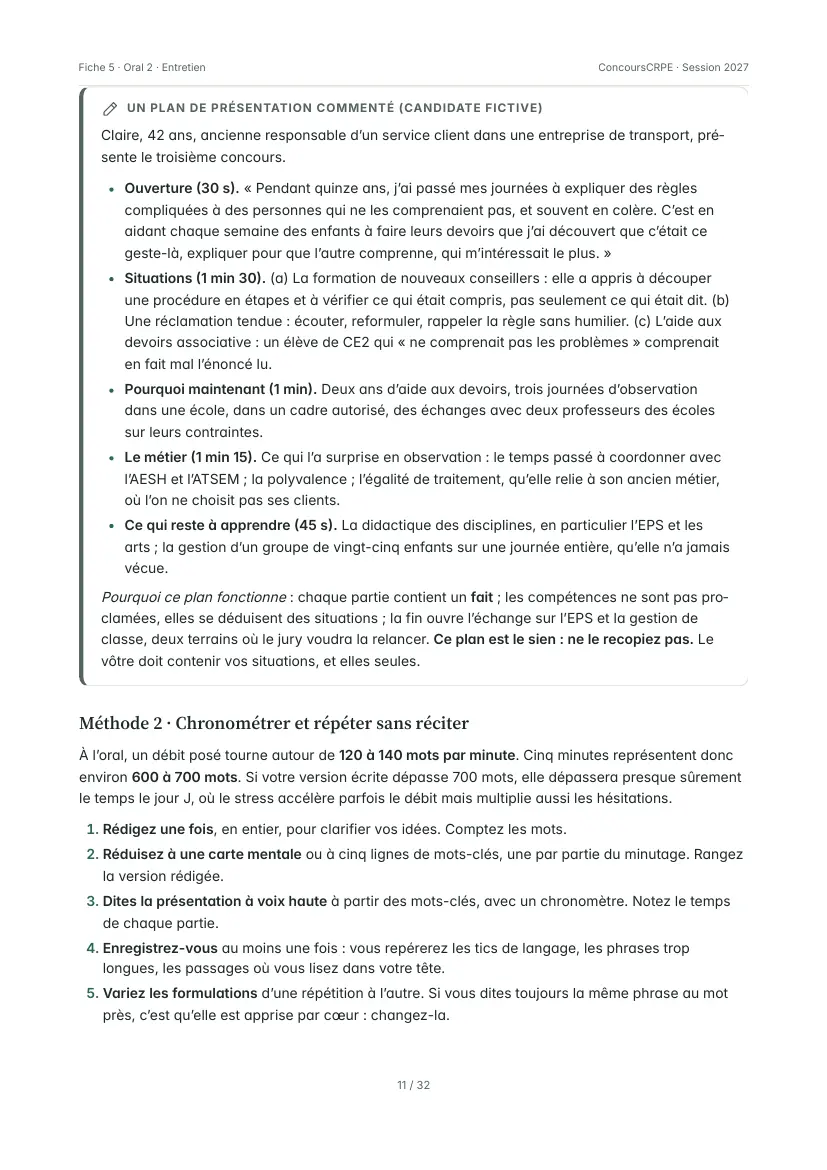 Aperçu de la page 11 de la fiche PDF « Oral 2 – l'entretien : parcours, motivation, valoriser une reconversion » (Pack Oral ConcoursCRPE) : plan de présentation de 5 minutes commenté (candidate fictive en reconversion) et méthode 2 « Chronométrer et répéter sans réciter ».