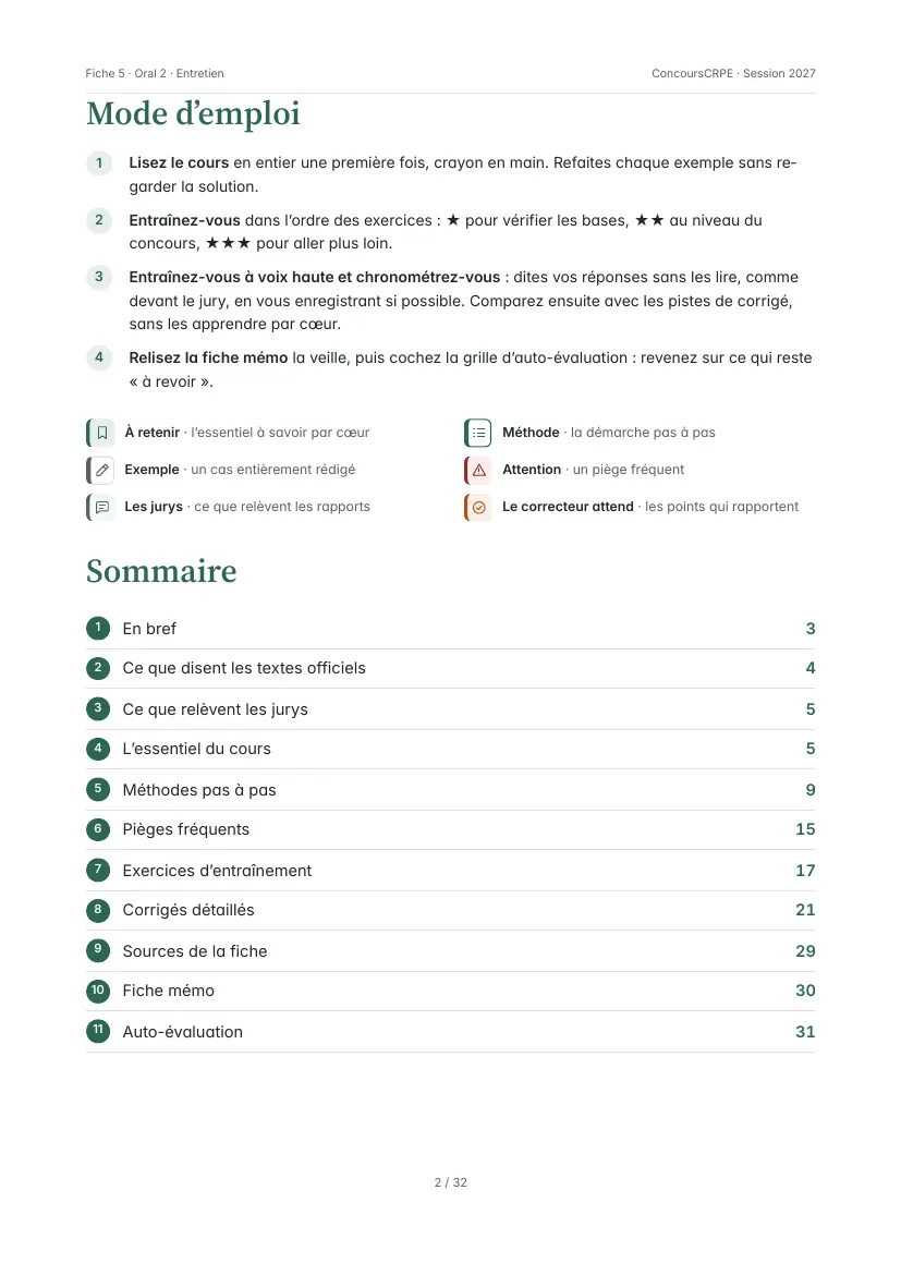 Aperçu de la page 2 de la fiche PDF « Oral 2 – l'entretien : parcours, motivation, valoriser une reconversion » (Pack Oral ConcoursCRPE) : mode d'emploi, légende des encadrés et sommaire paginé de la fiche.