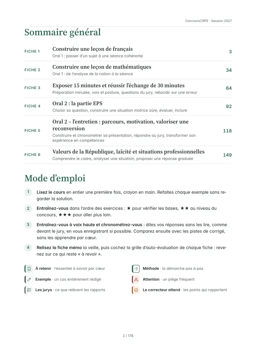 Aperçu de la page 2 du PDF « Pack Oral » (ConcoursCRPE) : sommaire général paginé des 6 fiches, mode d'emploi et légende des encadrés.