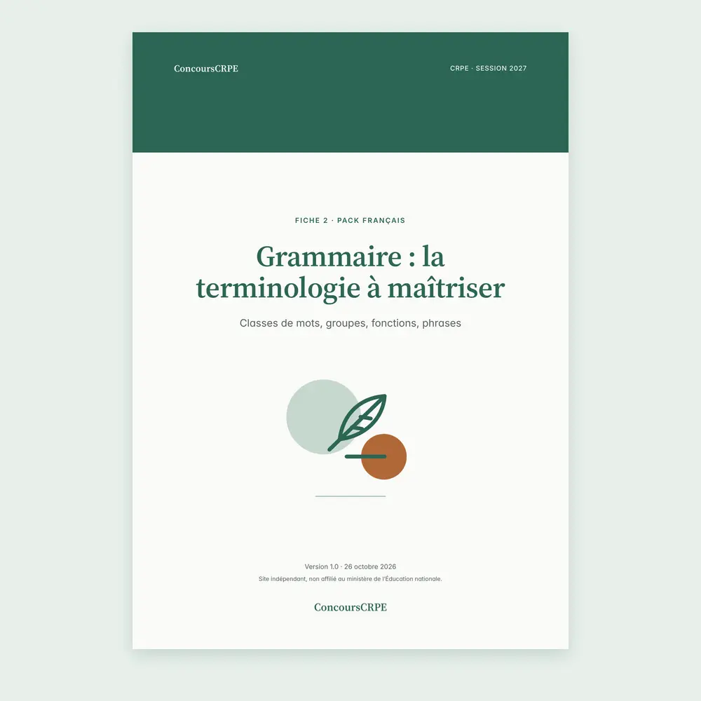Couverture de la fiche PDF « Grammaire : la terminologie à maîtriser » (fiche 2 du Pack Français ConcoursCRPE, CRPE 2027), version 1.0.