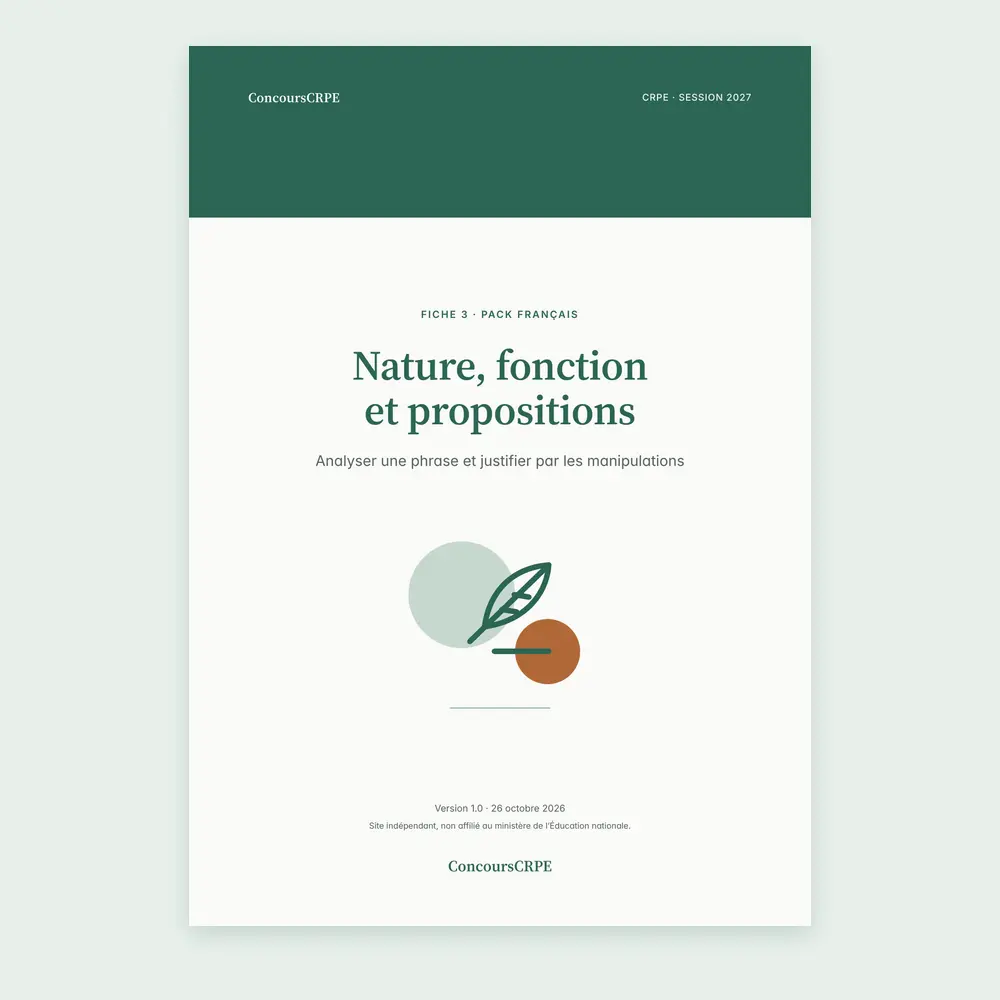 Couverture de la fiche PDF « Nature, fonction et propositions » (fiche 3 du Pack Français ConcoursCRPE, CRPE 2027), version 1.0.