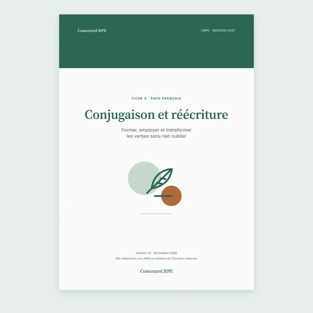 Couverture de la fiche PDF « Conjugaison et réécriture » (fiche 4 du Pack Français ConcoursCRPE, CRPE 2027), version 1.0.