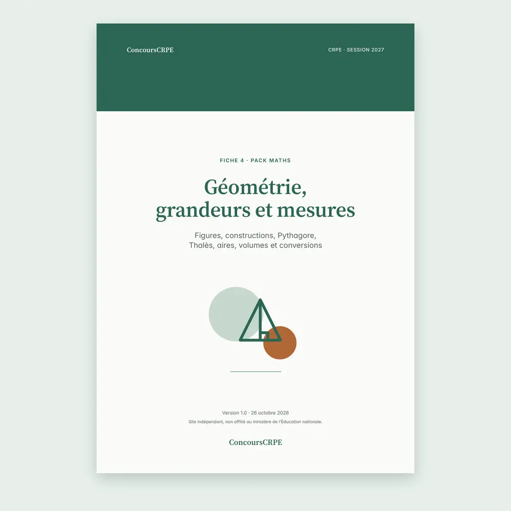 Couverture de la fiche PDF « Géométrie, grandeurs et mesures » (fiche 4 du Pack Maths ConcoursCRPE, CRPE 2027), version 1.0.